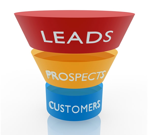 online sales funnel