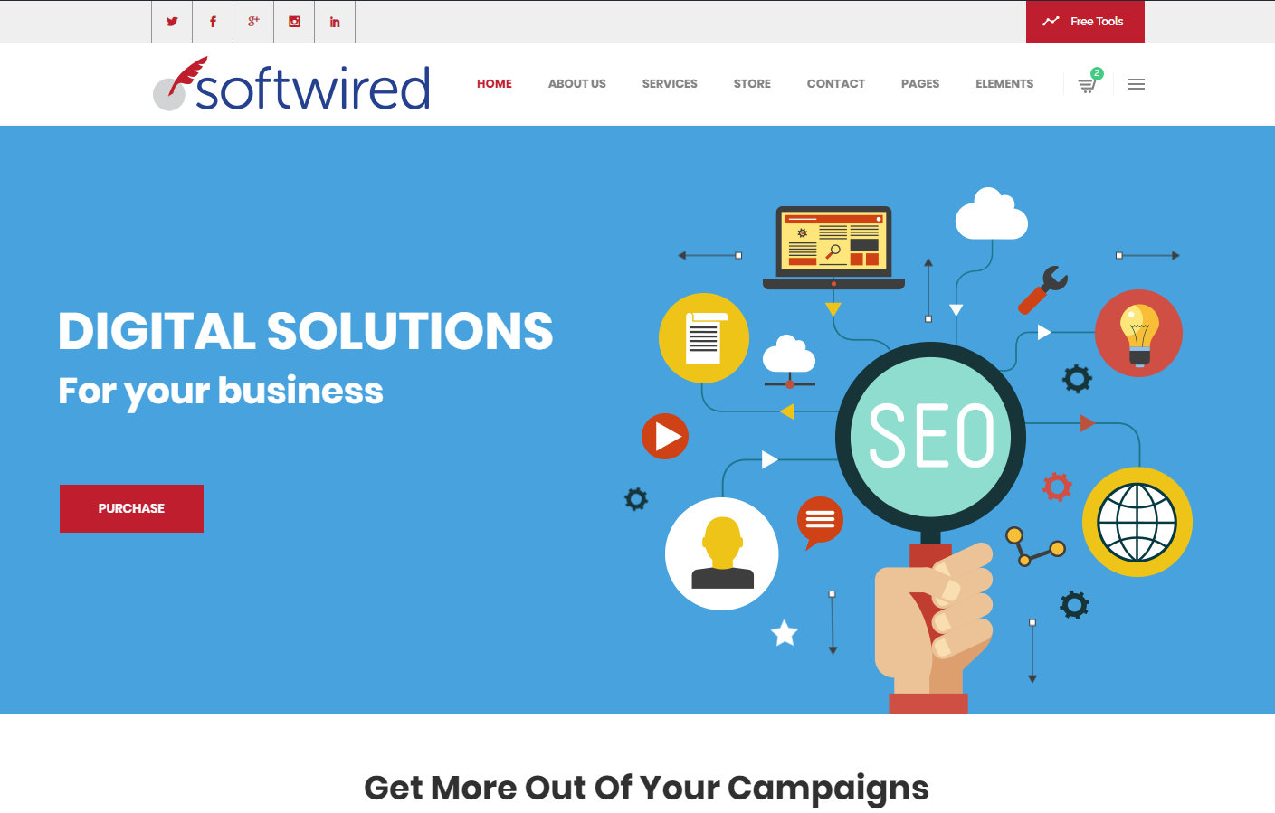 Softwired Digital – Engineering  Marketing  Sales  Apps  and Integrations